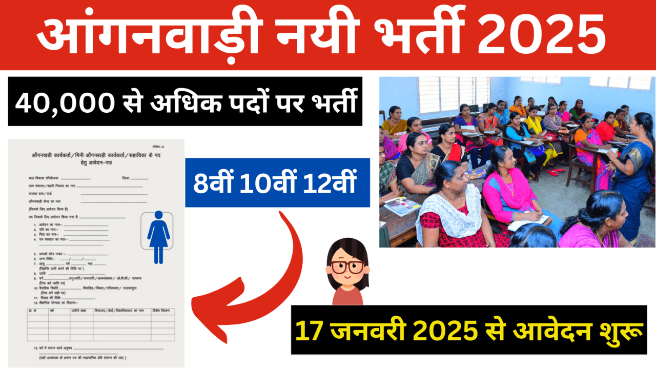 Anganwadi Mahila Supervisor Bharti 2025