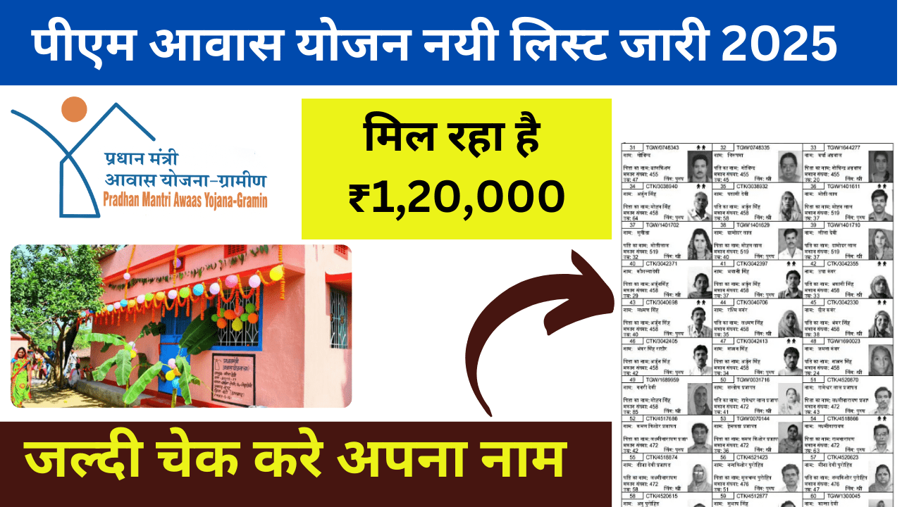 PM Awas Yojana Gramin List 2025