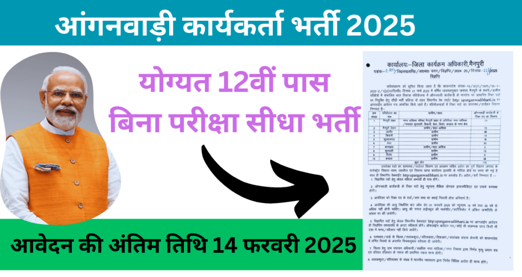 Anganwadi worker vacancy 2025